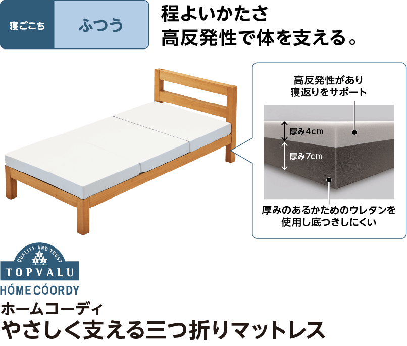 ホームコーディ マットレス特集｜イオン公式通販「イオン