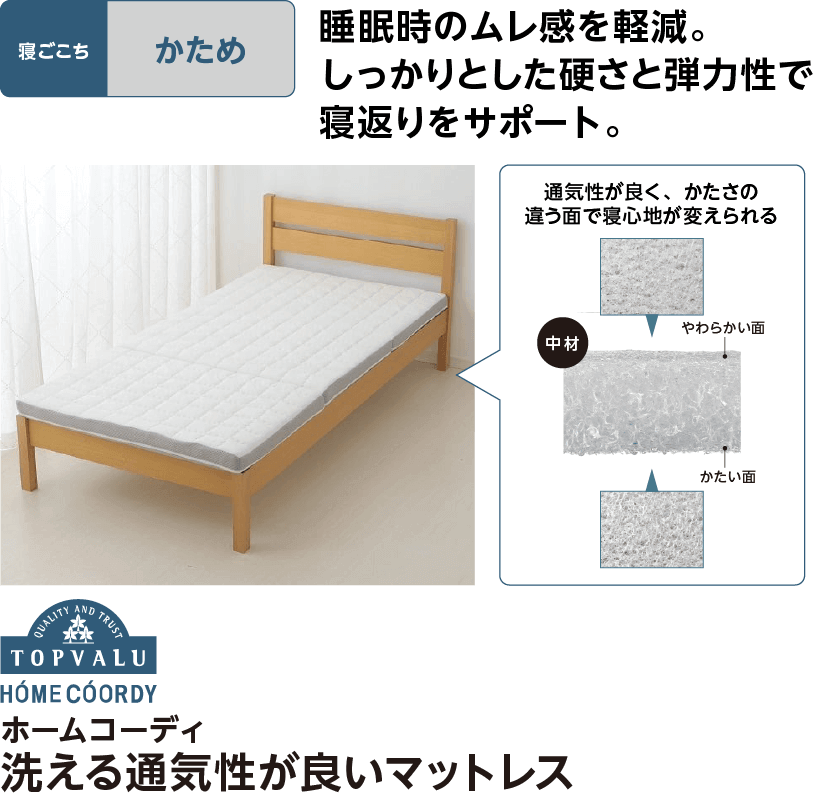 ホームコーディ ふんわり包み込むトッパー シングル マットレス ホームコーディ ふんわり包み込むトッパー シングル | 【公式