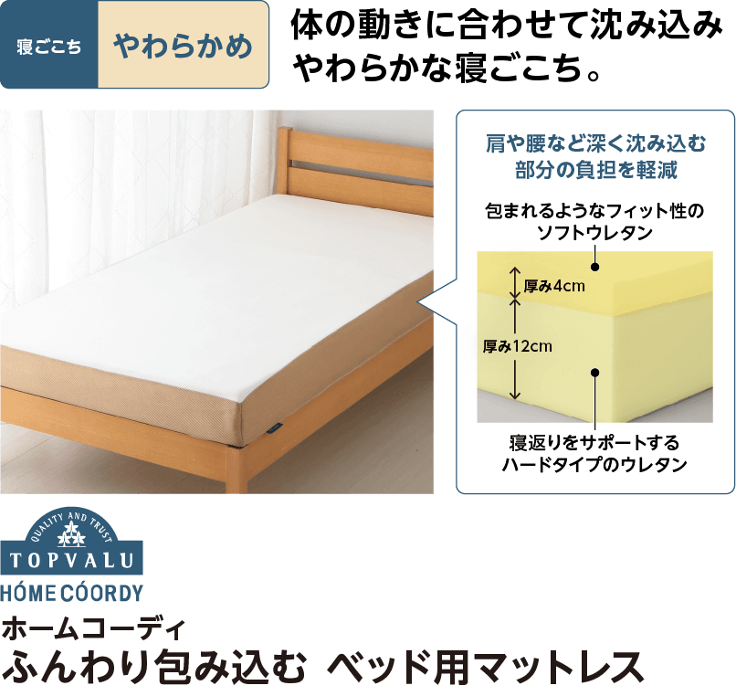 ホームコーディ マットレス特集｜イオン公式通販「イオン