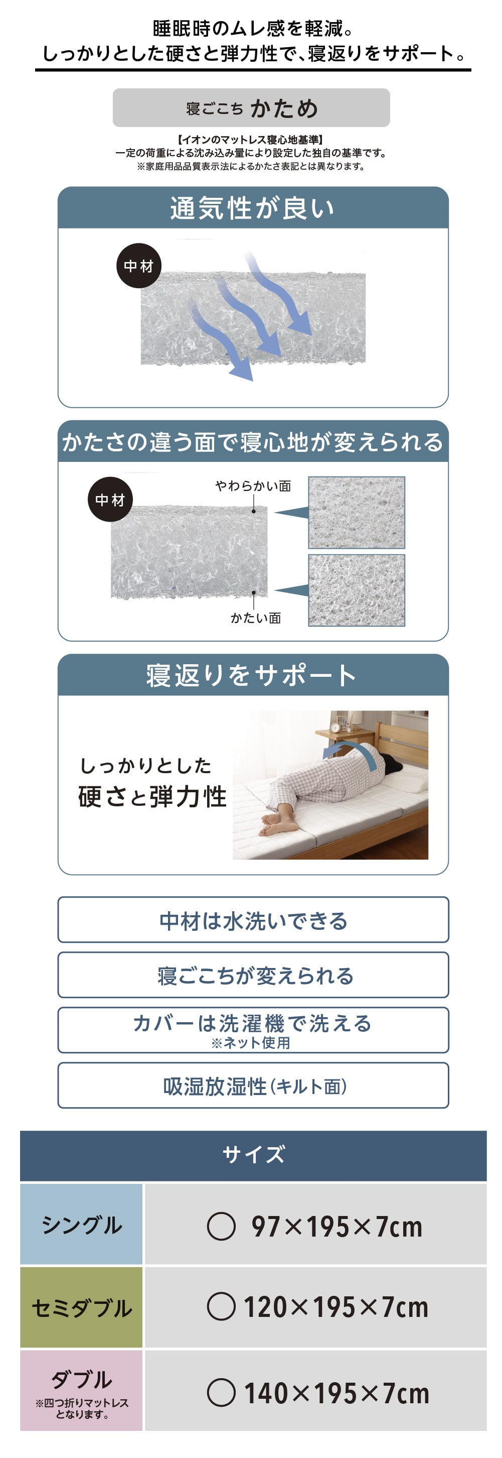 睡眠時のムレ感を軽減。しっかりとした硬さと弾力性で、寝返りをサポート。