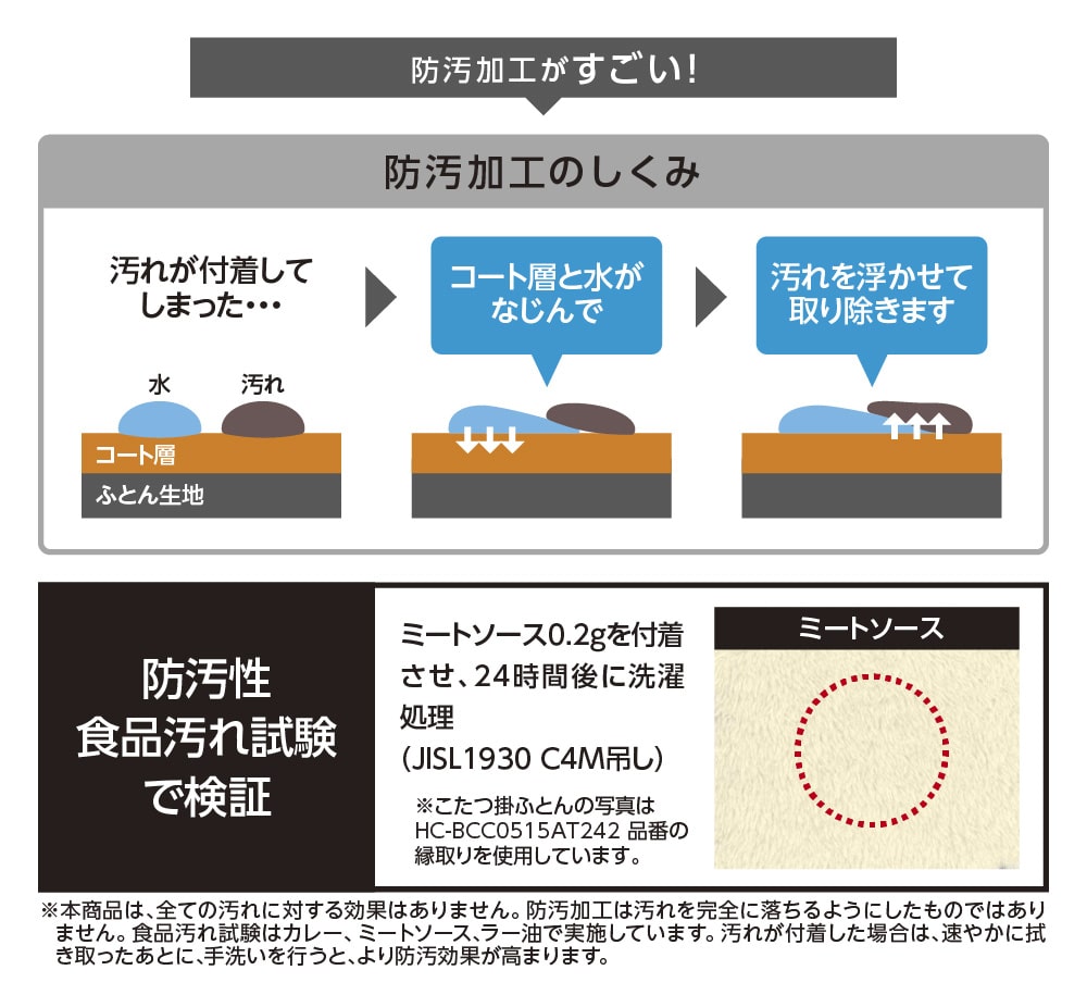 防汚加工がすごい！