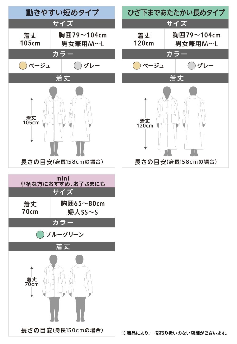 サイズ表