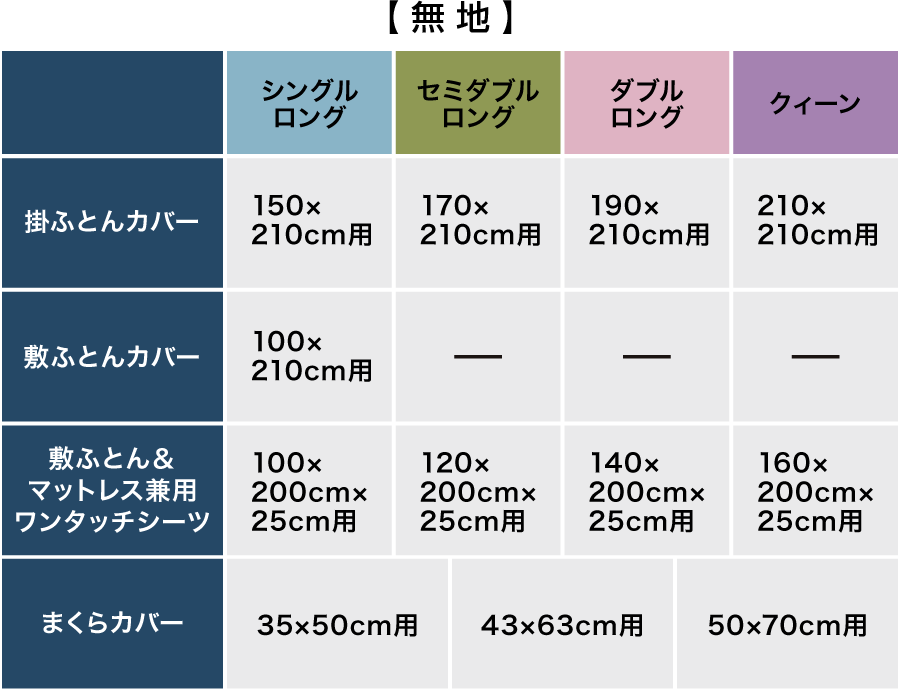 無地 サイズ表