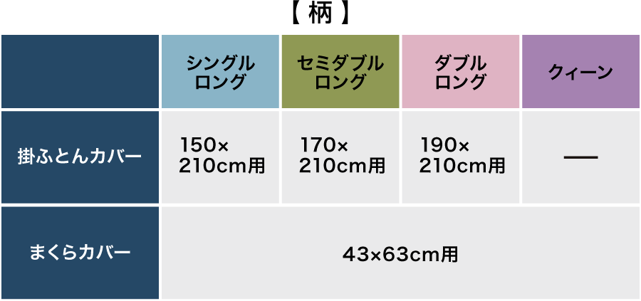柄 サイズ表