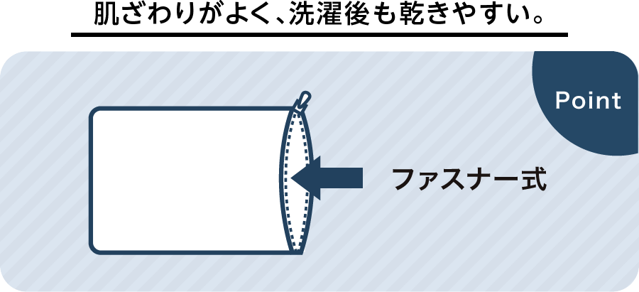 肌ざわりがよく、洗濯後も乾きやすい。