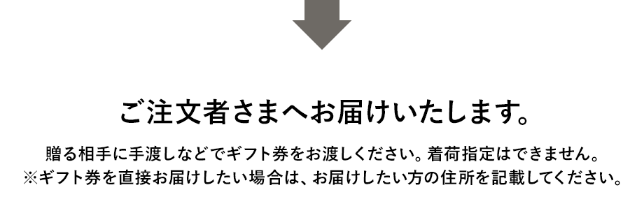 ご注文者さまへお届けいたします。