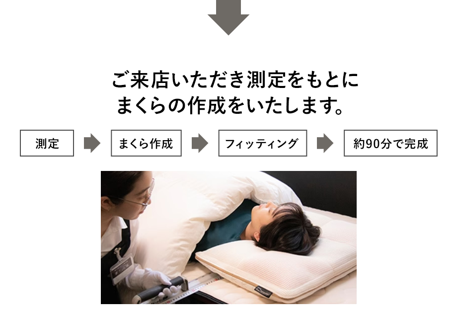 まめ　オーダーメイド オーダーメイドまくらギフト券 | イオンスタイルオンライン 衣料