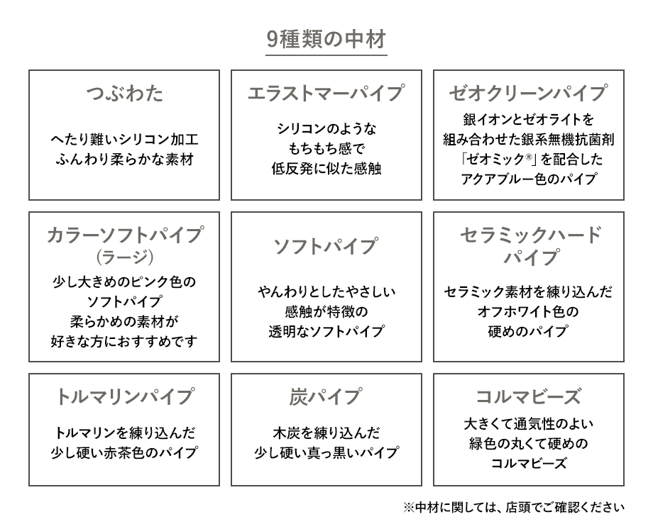 ORDER TICKET まくら オーダーメイドまくらギフト券 | イオンスタイルオンライン 衣料