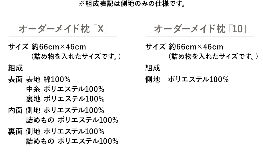 ※組成表記は側地のみの仕様です。 オーダーメイド枕「Ⅹ」 サイズ 約66cm×46cm(詰め物を入れたサイズです。) 組成 表面 表地綿100% 中糸ポリエステル100% 裏地ポリエステル100% 内面 側地ポリエステル100% 詰めものポリエステル100% 裏面 側地 ポリエステル100% 詰めもの ポリエステル100% オーダーメイド枕「10」サイズ 約66cm×46cm(詰め物を入れたサイズです。) 組成 側地ポリエステル100%