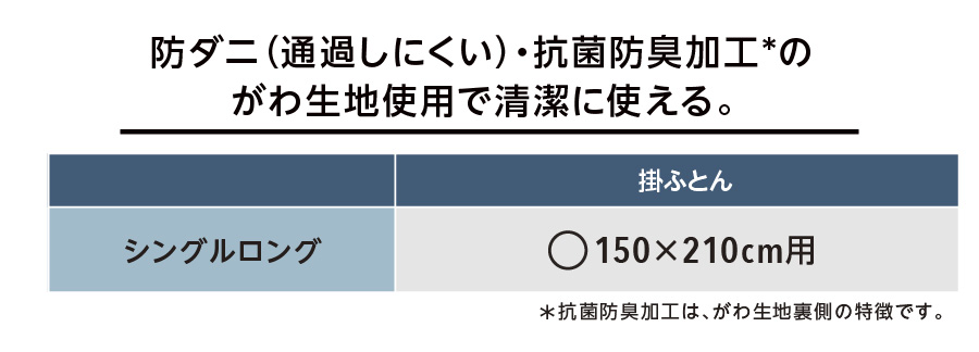 防ダニ（通過しにくい）・抗菌防臭加工*のがわ生地使用で清潔に使える。