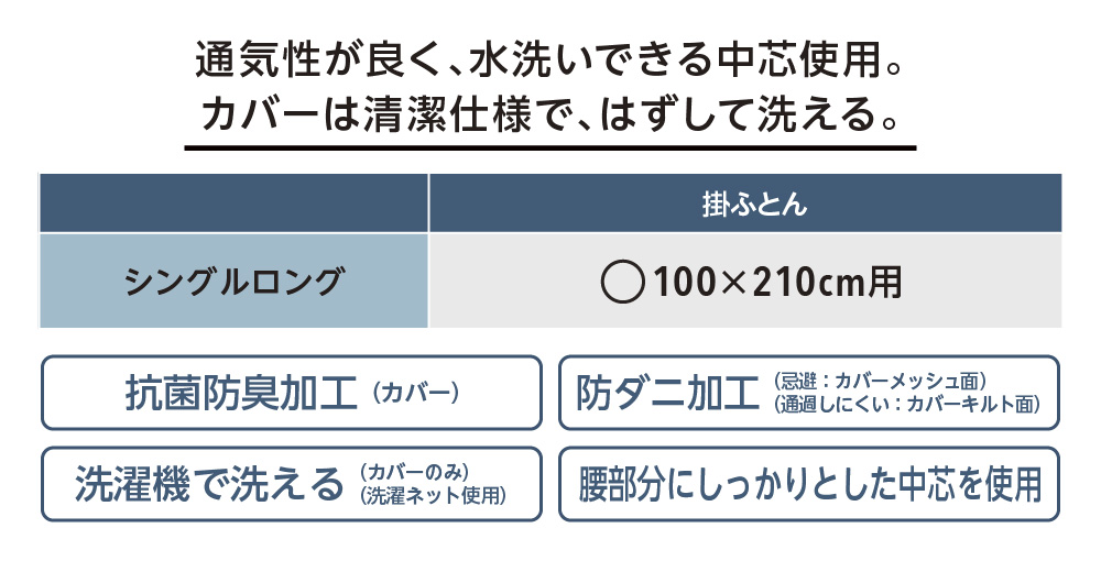 通気性が良く、水洗いできる中芯使用。カバーは清潔仕様で、はずして洗える。