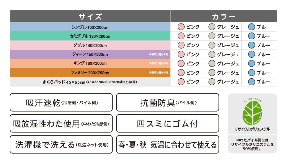 吸汗速乾〈冷感側・パイル側〉 抗菌防臭〈パイル側〉 吸放湿性わた使用〈中わた冷感側〉 四スミにゴム付 洗濯機で洗える（洗濯ネット使用） 春・夏・秋 気温に合わせて使える 中わたパイル側にはリサイクルポリエステルを90％使用。