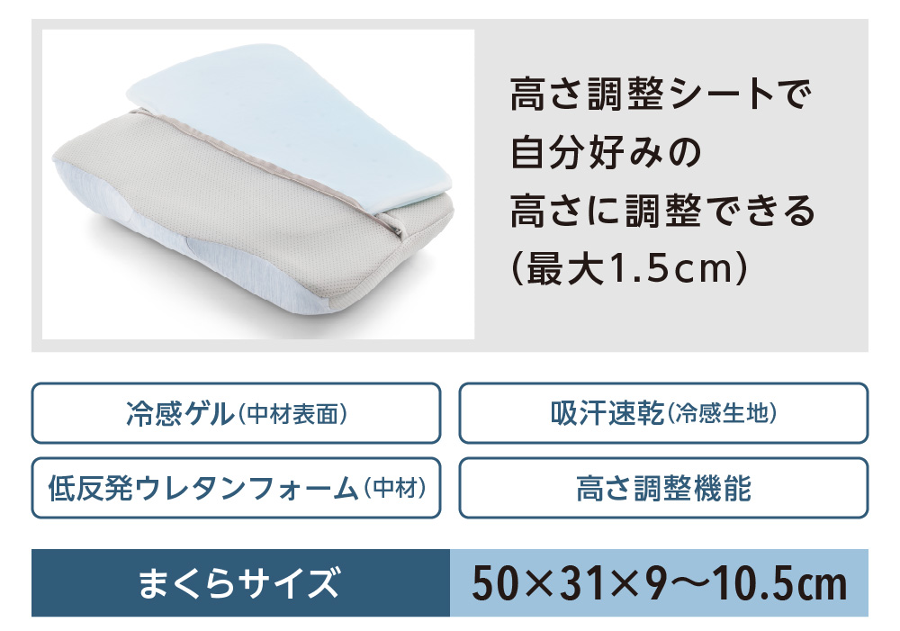 高さ調整シートで自分好みの高さに調整できる（最大1.5cm）冷感ゲル（中材表面）吸汗速乾（冷感生地）低反発ウレタンフォーム（中材）高さ調整機能 まくらサイズ50×31×9〜10.5cm