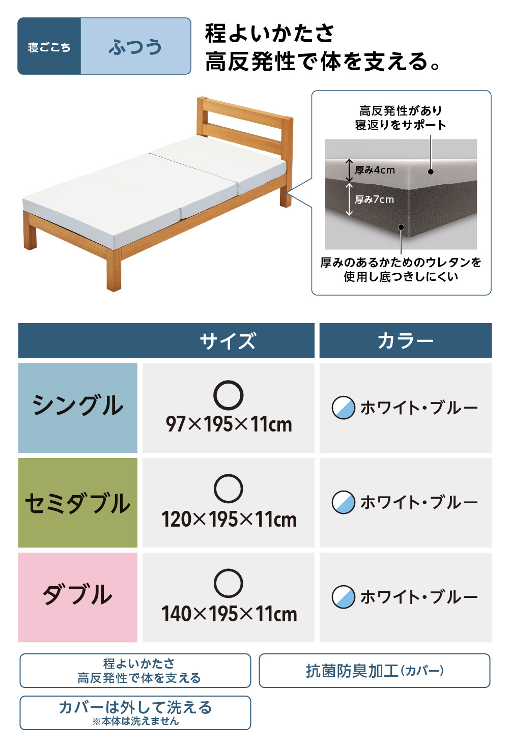 ヨーキー大好き　【アウトレット】　敷布団 プレミアム　三つ折り 文庫屋「大関」 おしどり＜橙色＞ 三つ折りミニ財布［t］