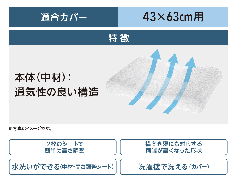 適合カバー43×63cm用 本体(中材)：通気性の良い構造 ２枚のシートで簡単に高さ調整 横向き寝にも対応する両端が高くなった形状 水洗いができる（中材・高さ調整シート） 洗濯機で洗える（カバー）
