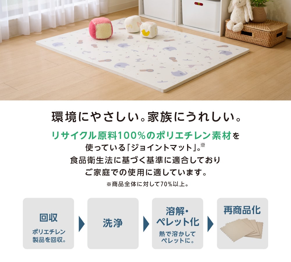 ホームコーディ 防音・抗菌ジョイントマット 厚さ2cm 動物柄 | イオン