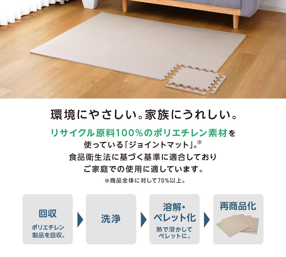 環境にやさしい。家族にうれしい。