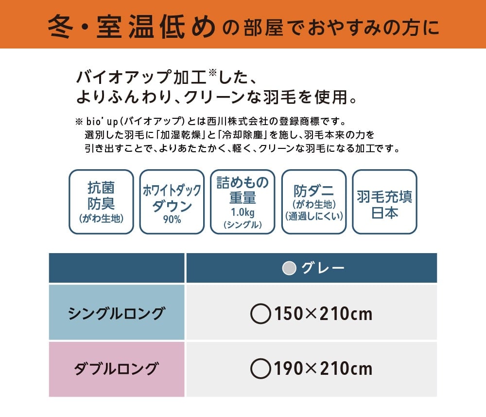 冬・室温低めの部屋でおやすみの方に