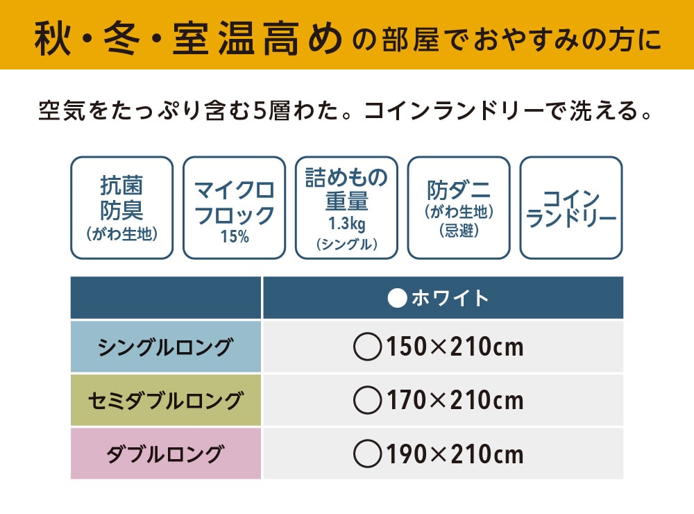 秋・冬・室温高めの部屋でおやすみの方に