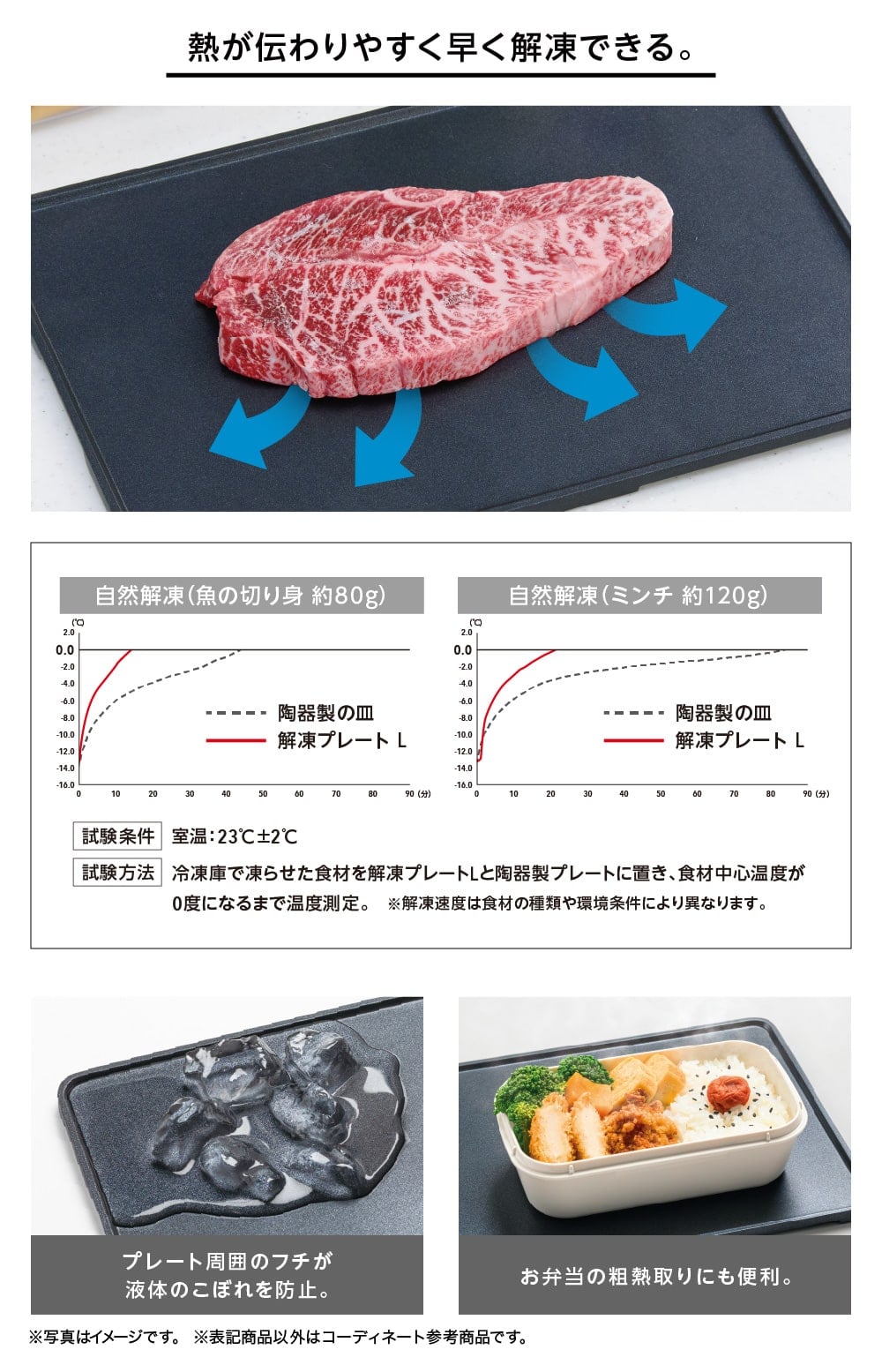 熱が伝わりやすく早く解凍できる。