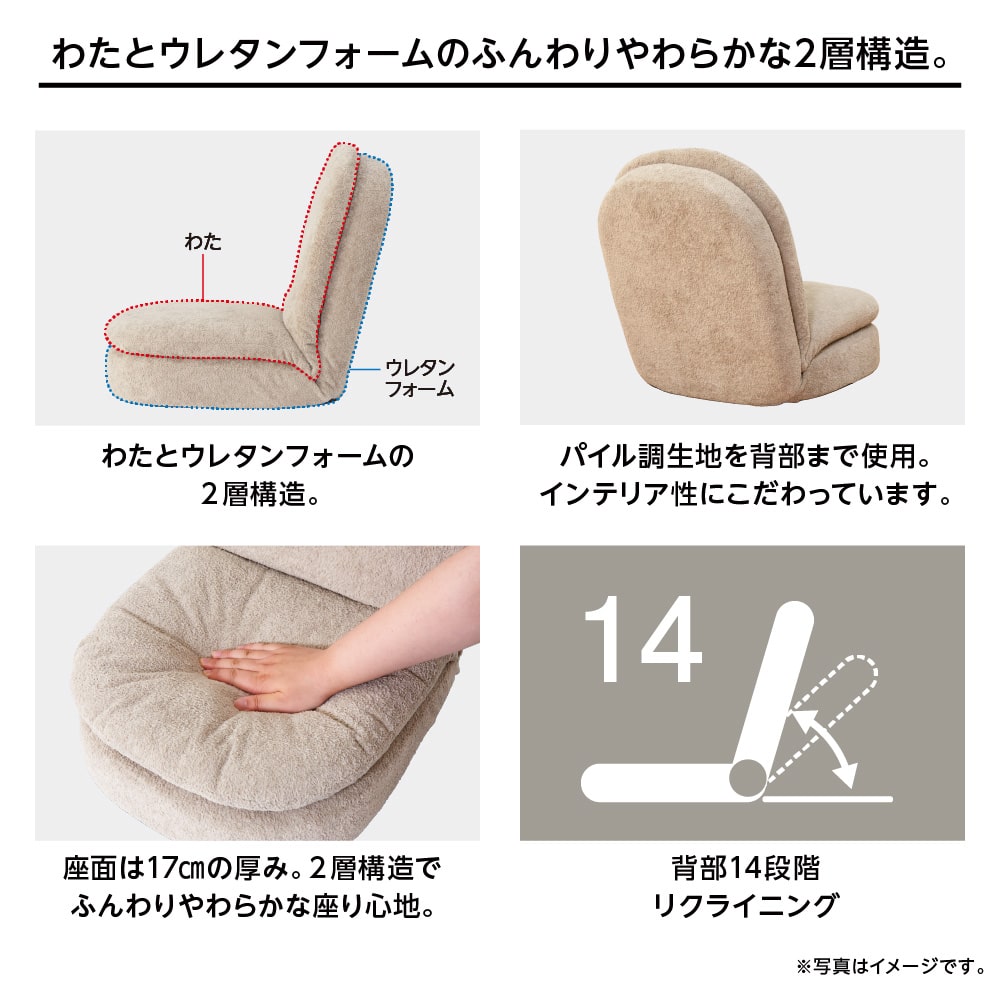  わたとウレタンフォームのふんわりやわらかな2層構造。