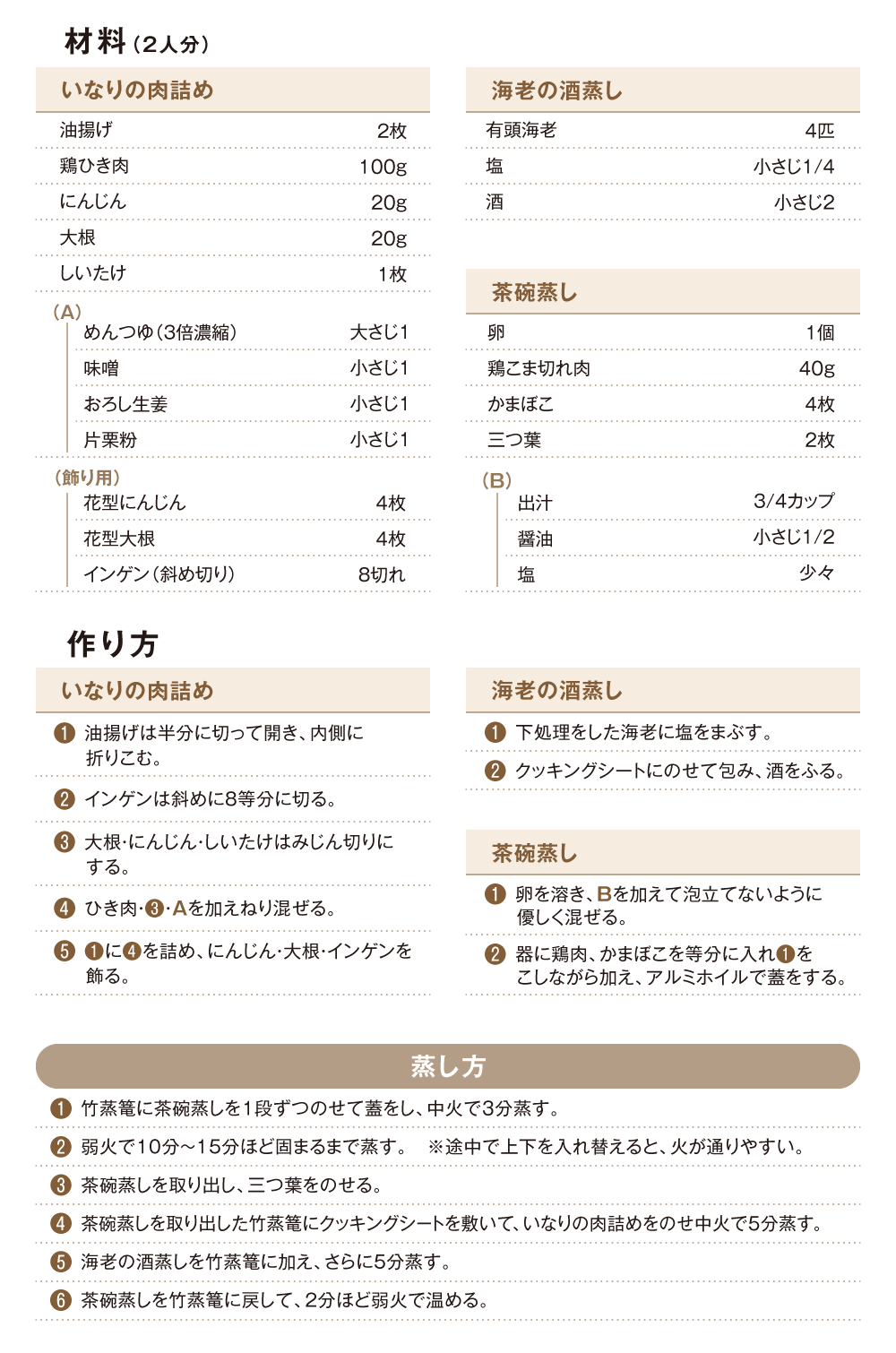 竹蒸篭で作るおもてなしワンプレート レシピ