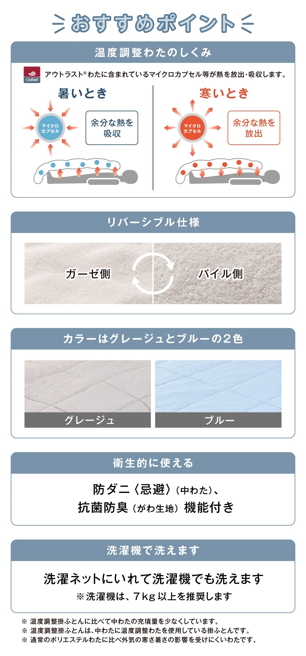 おすすめポイント 温度調整わた リバーシブル仕様 カラーはグレージュとブルーの2色 衛生的に使える 洗濯機で洗えます