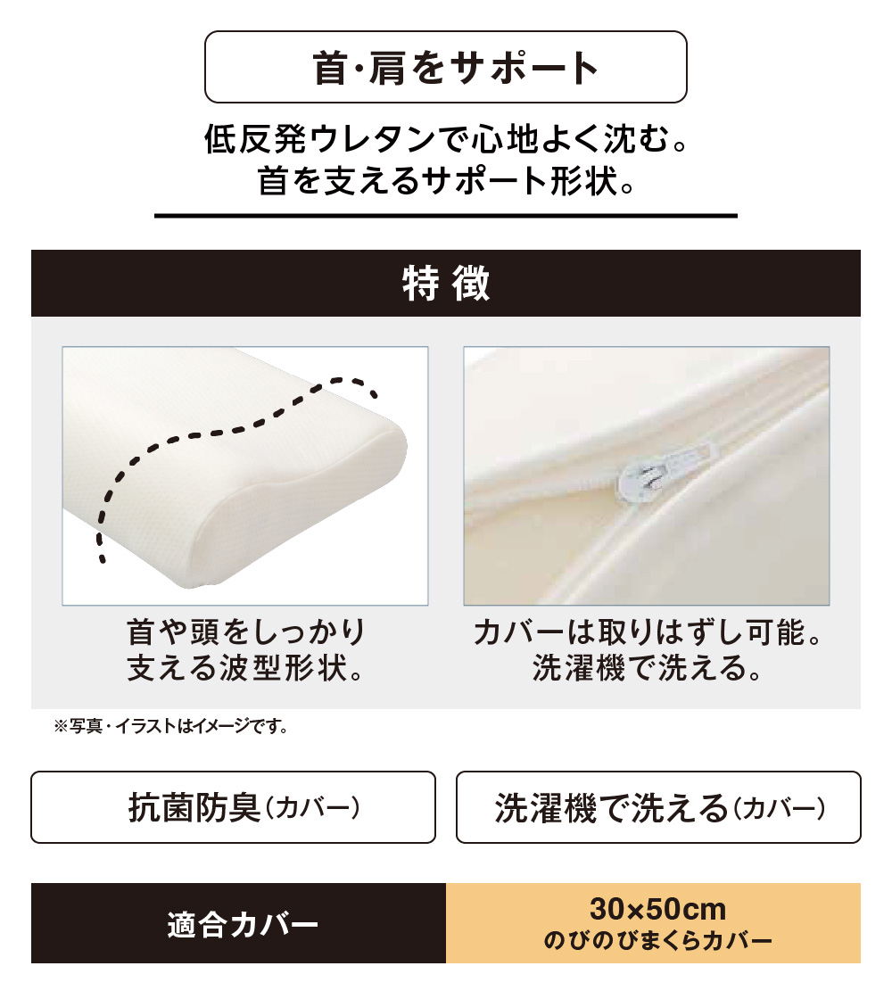 首・肩をサポート 低反発ウレタンで心地よく沈む。首を支えるサポート形状。