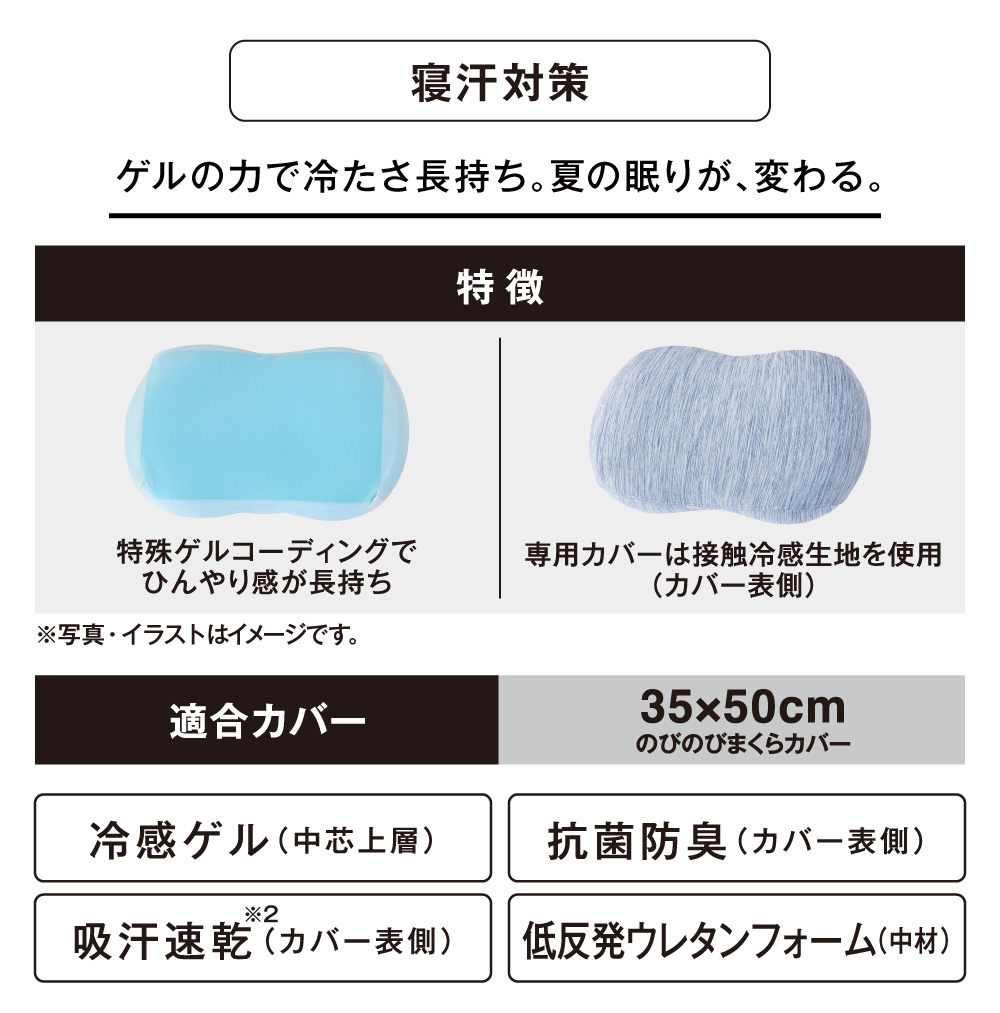 寝汗対策 ゲルの力で冷たさ長持ち。夏の眠りが、変わる。