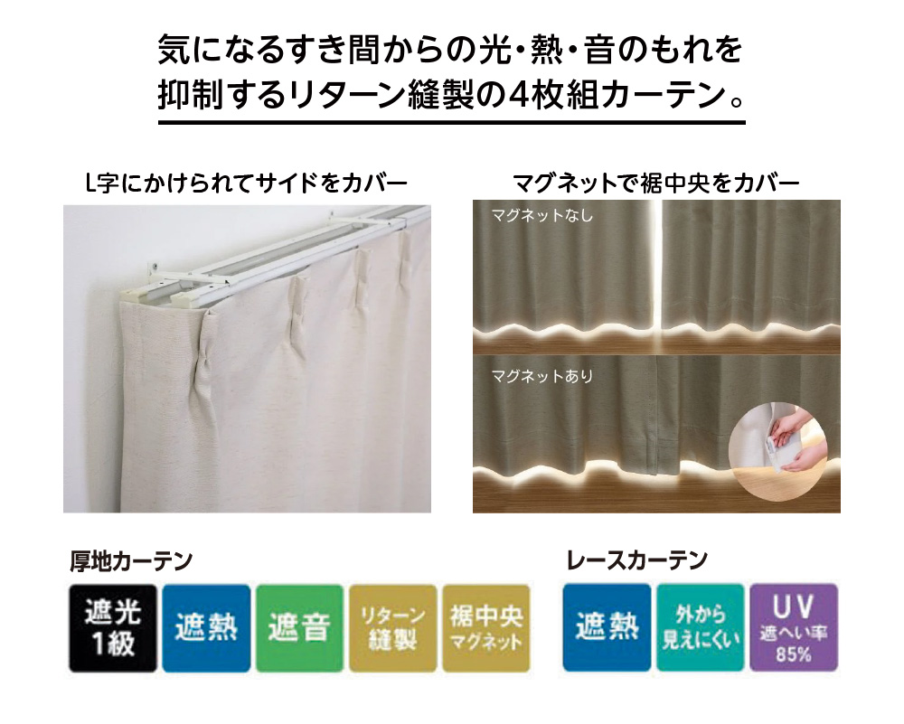 気になるすき間からの光・熱・音のもれを
抑制するリターン縫製の4枚組カーテン。