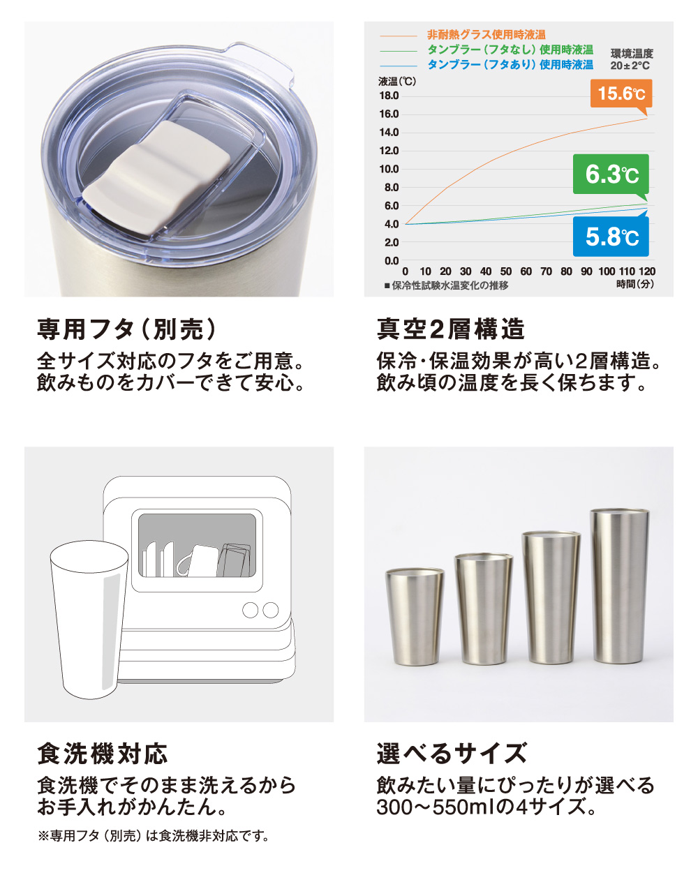 専用フタ(別売り) 真空2層構造 食洗機対応 選べるサイズ