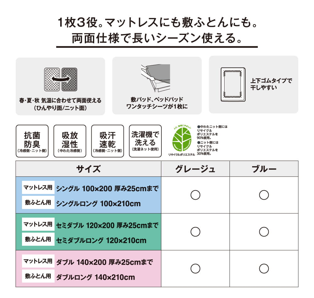 1枚3役。マットレスにも敷ふとんにも。両面仕様で長いシーズン使える。
