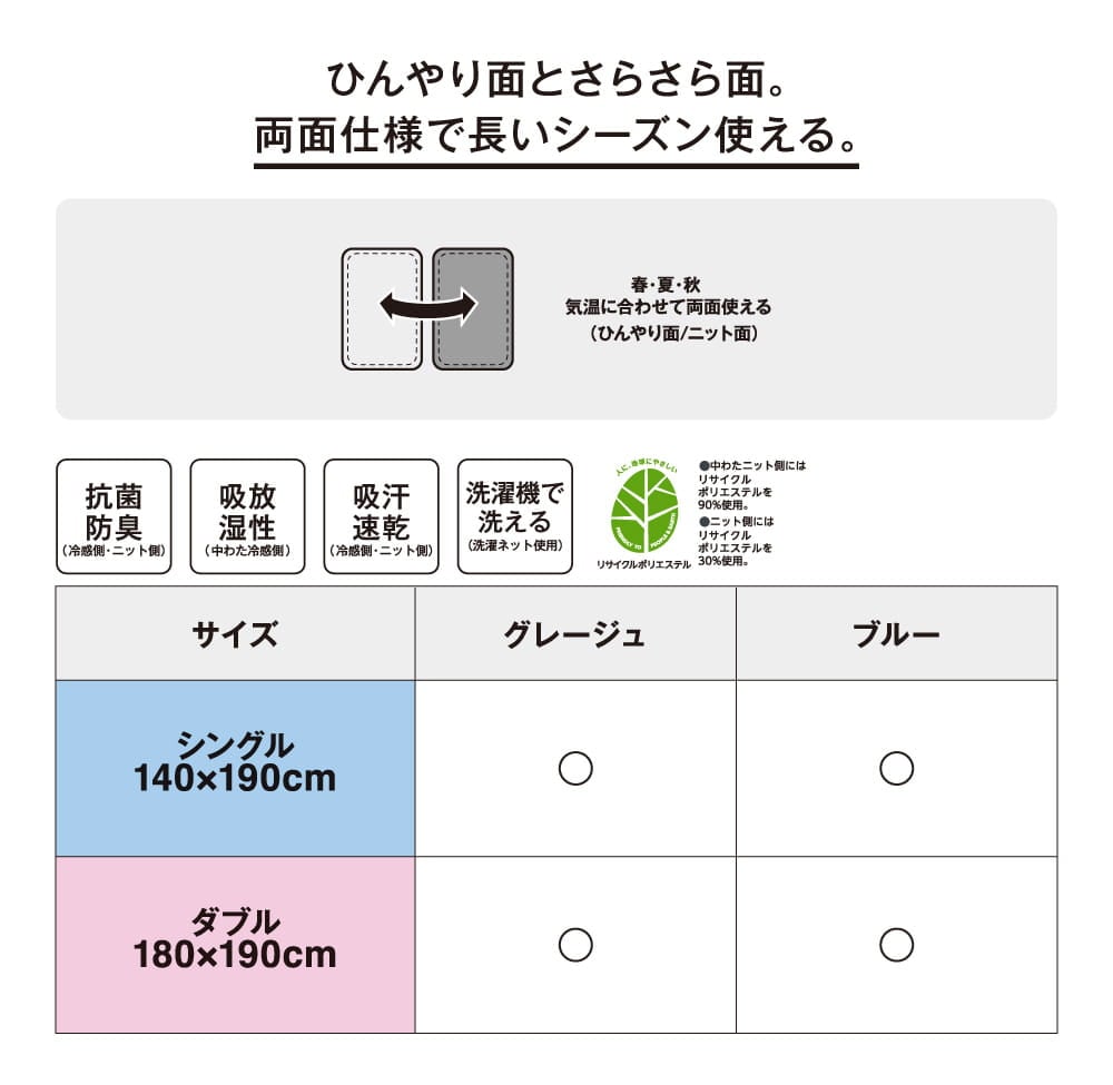 ひんやり面とさらさら面。両面仕様で長いシーズン使える。