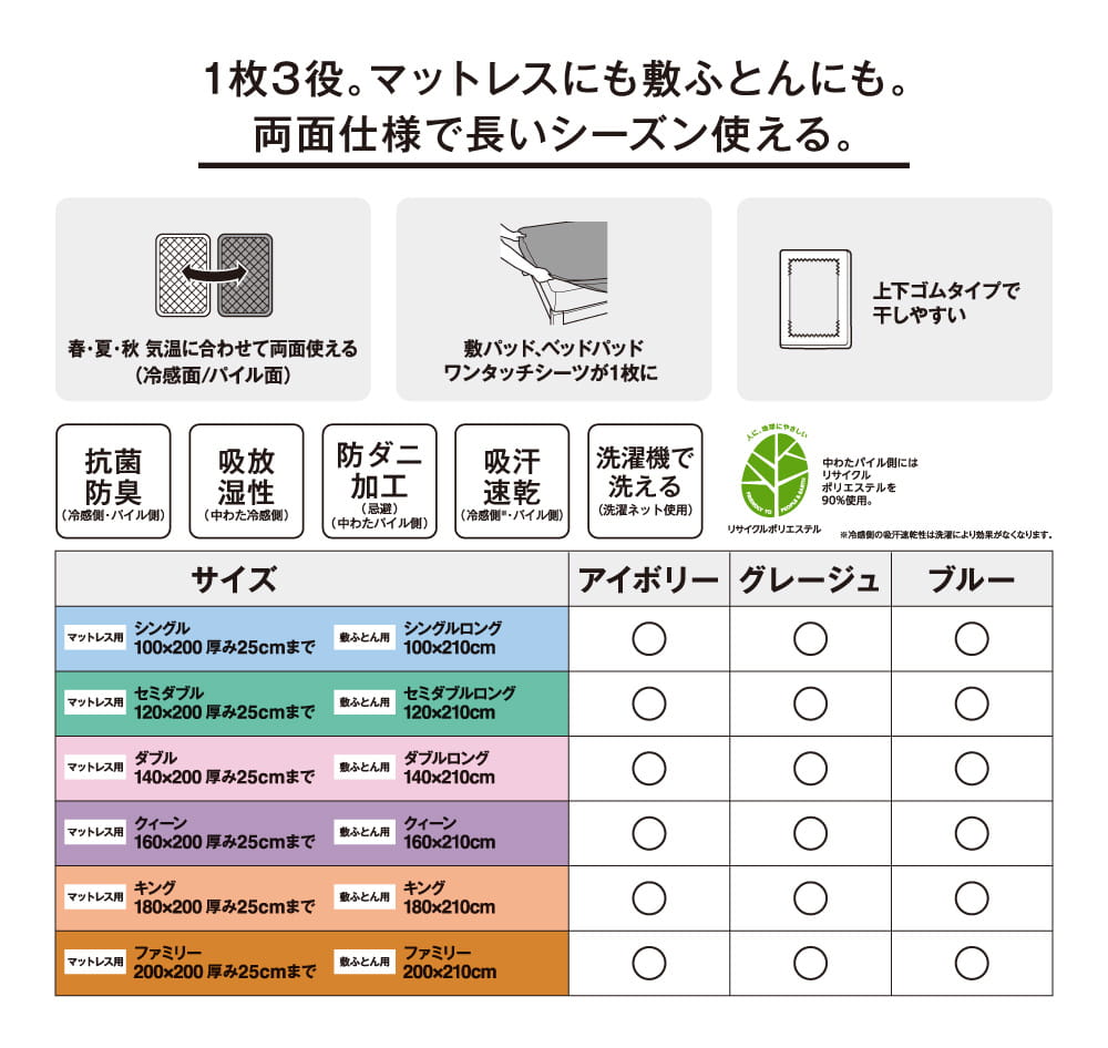 1枚3役。マットレスにも敷ふとんにも。両面仕様で長いシーズン使える。