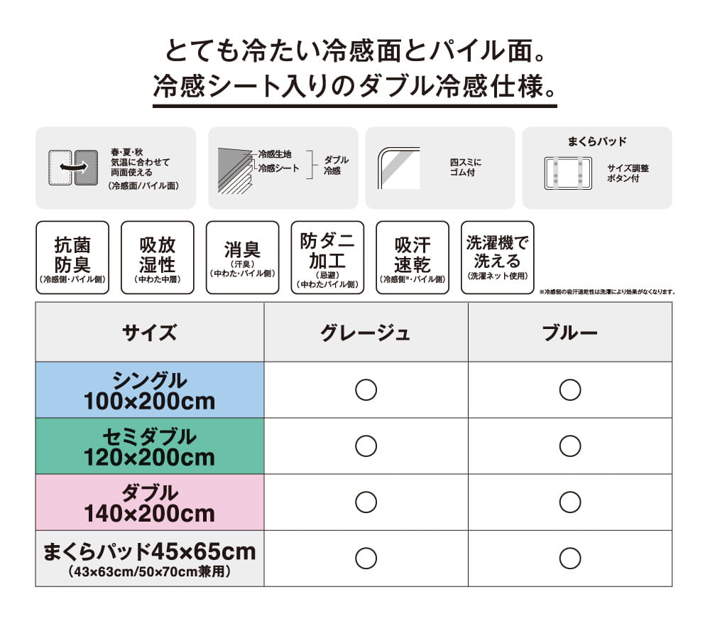 とても冷たい冷感面とパイル面。冷感シート入りのダブル冷感仕様。