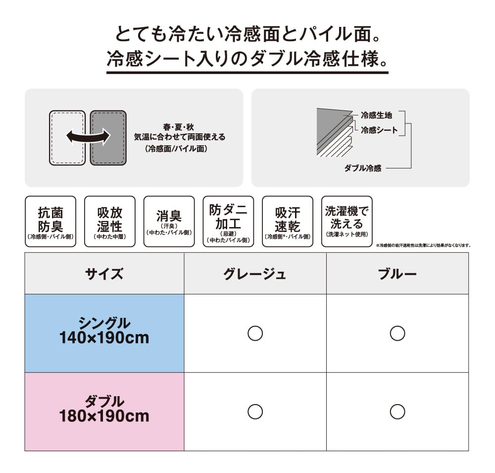 とても冷たい冷感面とパイル面。冷感シート入りのダブル冷感仕様。