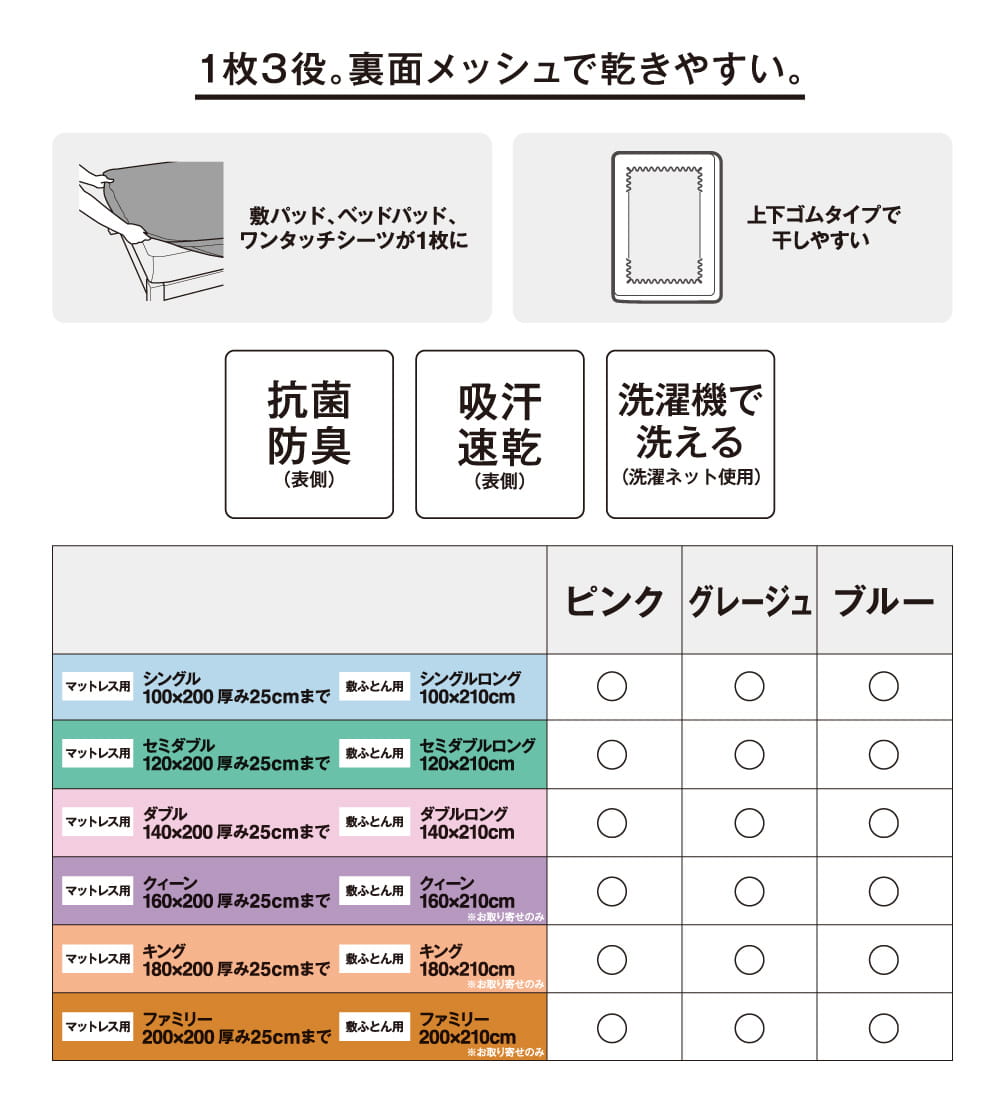 1枚3役。裏面メッシュで乾きやすい。
