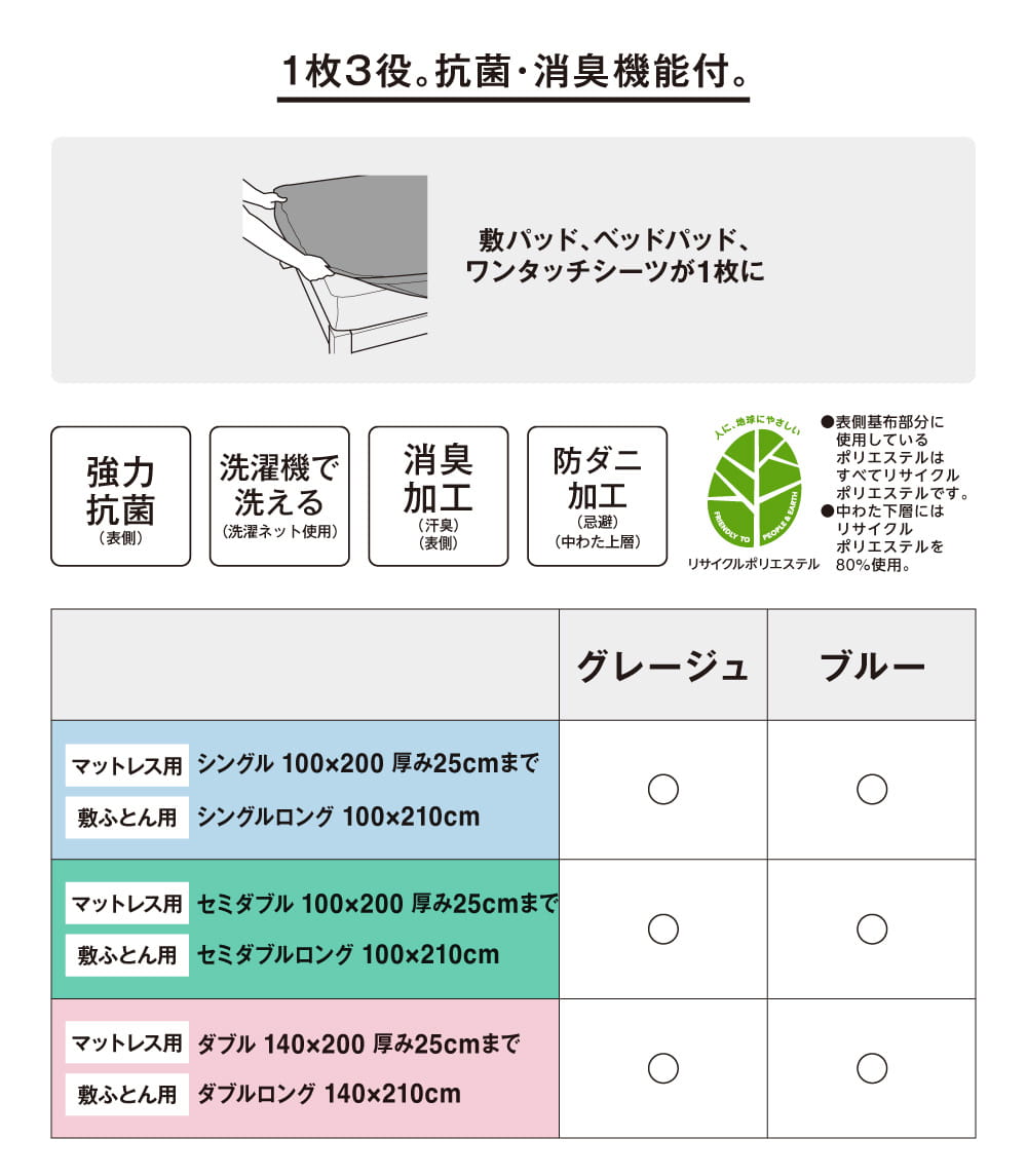 1枚3役。抗菌・消臭機能付。