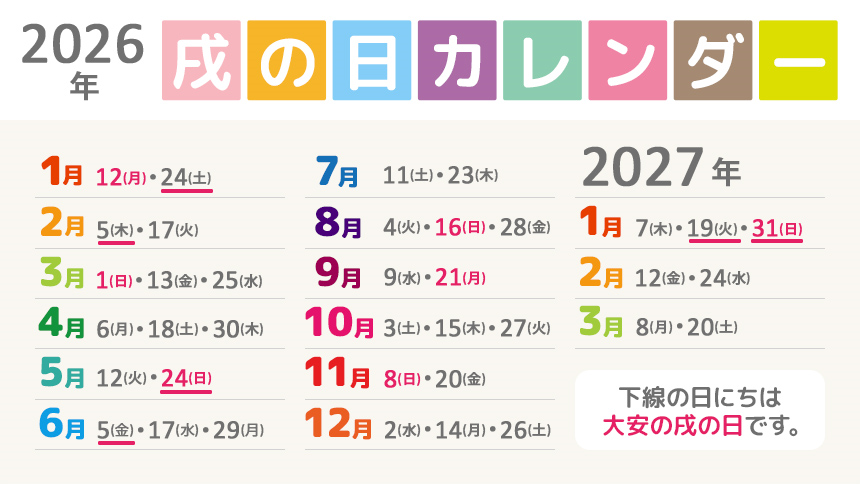 2025戌の日カレンダー
