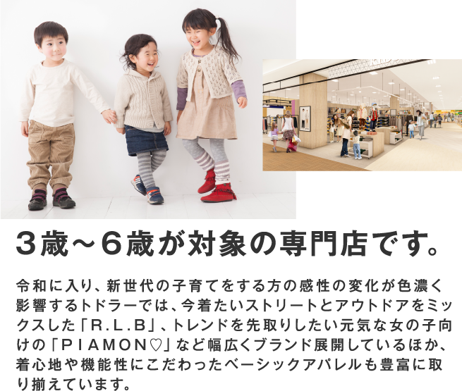3歳から6歳が
						対象の専門店です。