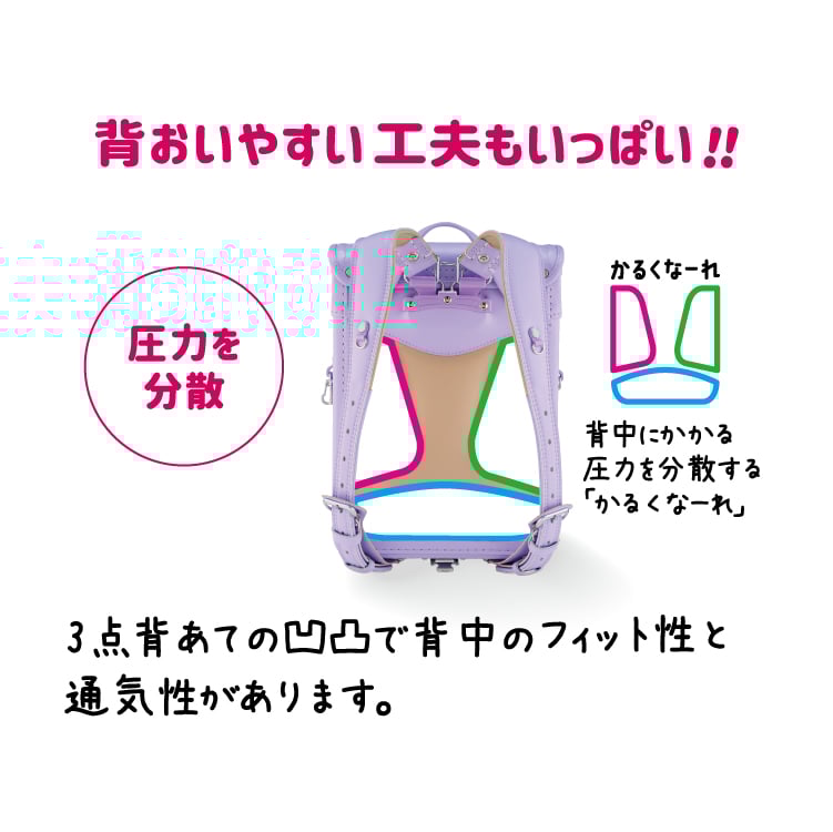 早期特典中】かるすぽ みらいポケット フラワードレス