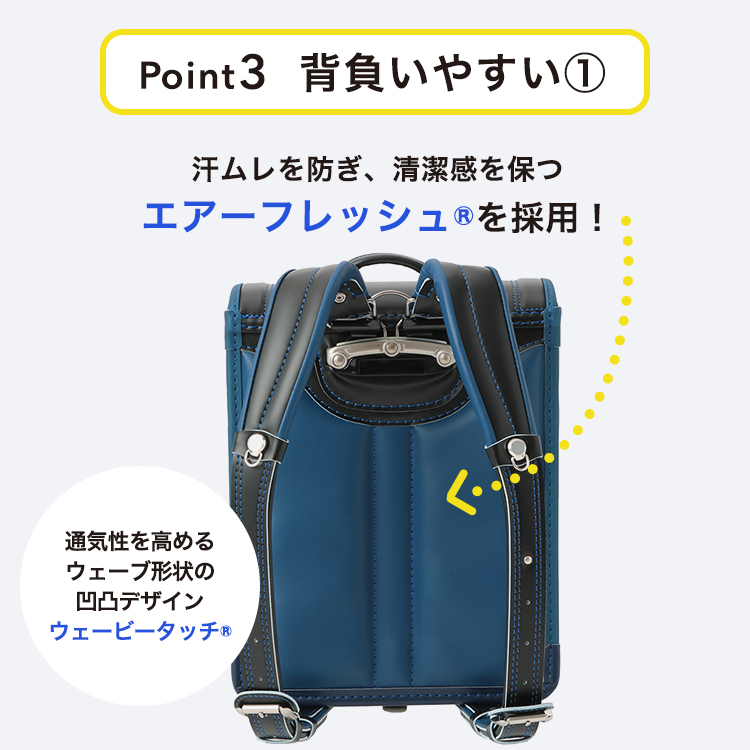 フィットちゃん安ピカッ+楽ッション グローリーブライト イオン限定