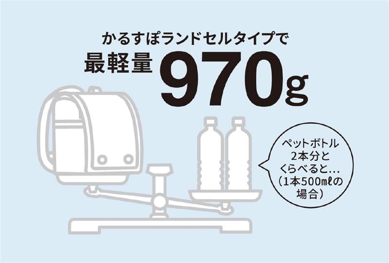 軽いランドセル｜かるすぽ はなまるランドセル24【公式】シリーズ軽量