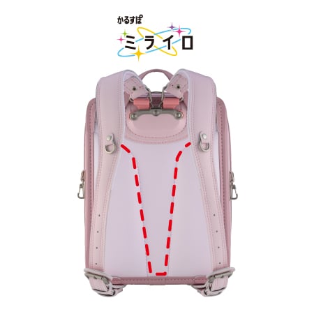 ミライロ