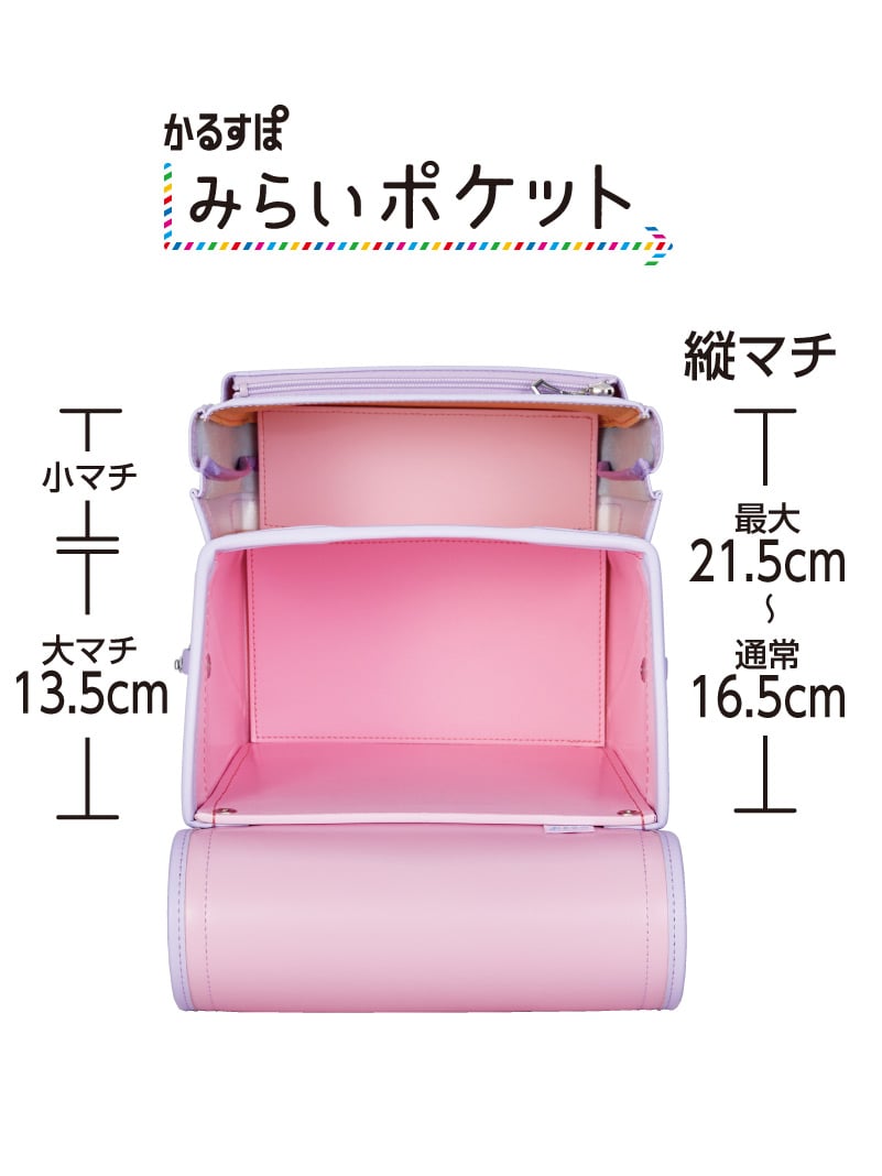 みらいポケット