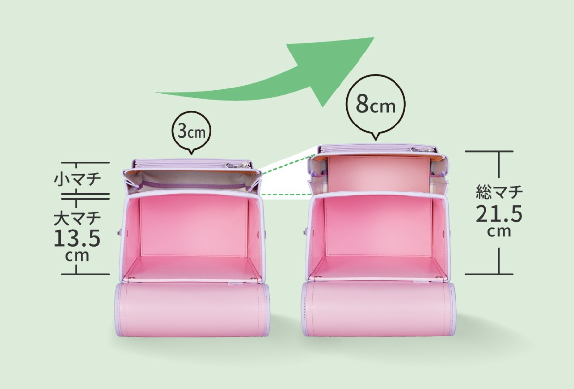 かるすぽ みらいポケット | イオンのランドセル2027｜イオンスタイル