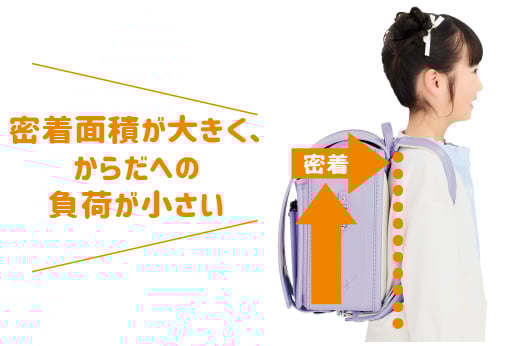 自然な姿勢でかるがる背おえる