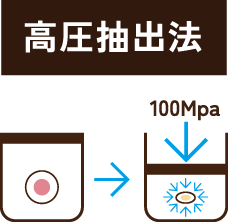 高圧抽出法