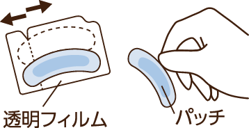 透明フィルム パッチ