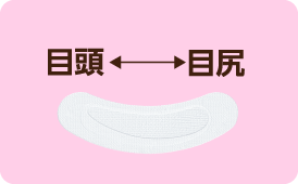 目頭 目尻